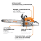 Stihl 1141 200 0582-US Ms 271-Z Chainsaw,50Cm/20",26Rm3 - Image 2